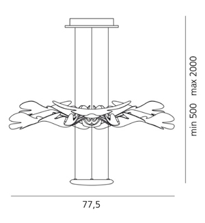 Artemide Chlorophilia wymiary lampa wisząca Ross Lovegrove