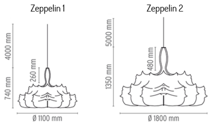 Flos Zeppelin wymairy
