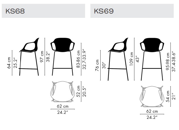 Fritz Hansen KS68 KS 69 krzesło barowe wymiary NAP Design Spichlerz