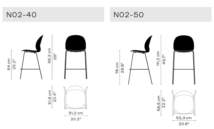 N02 Hoker Recycle krzesło barowe z recyklingu Fritz hansen Design Spichlerz