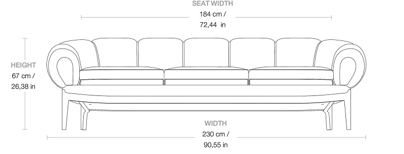 Gubi sofa Croissant Design Spichlerz wymiary