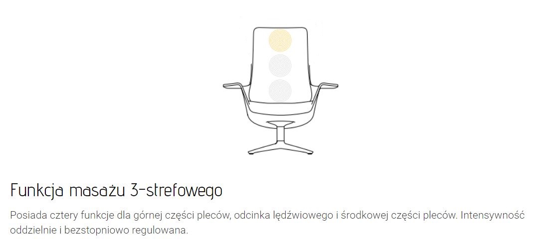 Wooom Klöber fotel woo74 Design Spichlerz masaż