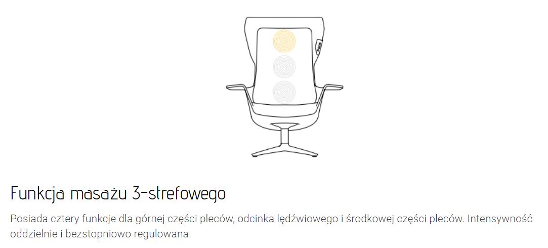 Wooom Klöber fotel woo75 Design Spichlerz masaż