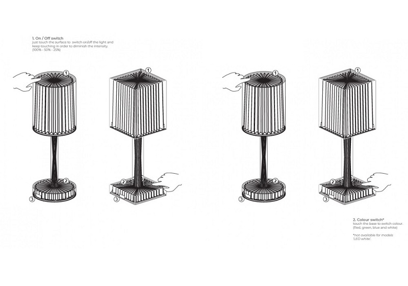 Gatsby cylinder lampka Vondom Design Spichlerz światło