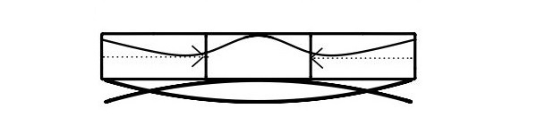 Drewniana komoda z szufladami Lasta Lowboard 1 Artisan oferowana jest w trzech długościach