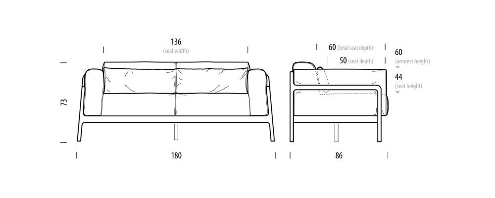 Fawn sofa 2 Gazzda Design Spichlerz wymiary