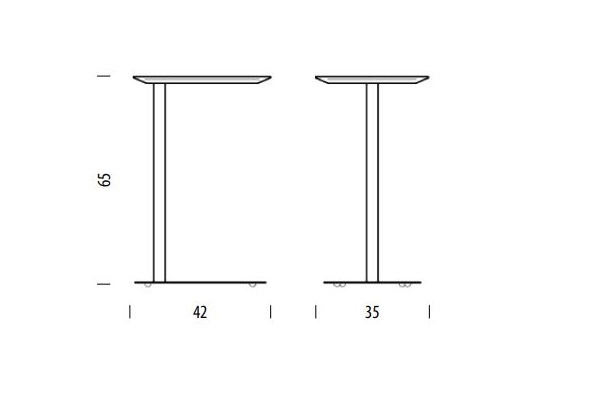 Loop Side Table stolik boczny Gazzda Design Spichlerz wymiary