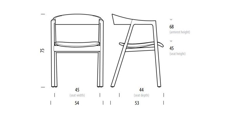 Muna krzesło tapicerka Gazzda Design Spichlerz wymiary