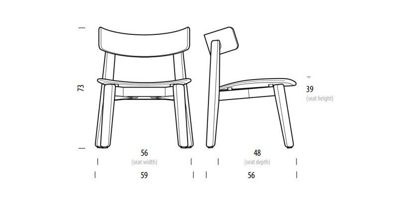 Nora Lounge Chair fotel Gazzda Design Spichler wymiary