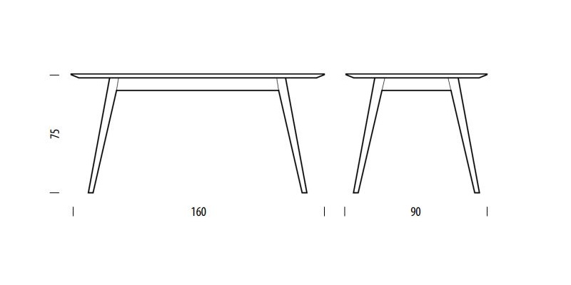 Stafa Table 160 stół Gazzda Design Spichlerz wymiary