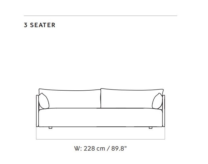 Offset sofa trzyosobowa MENU w Design Spichlerz wymiary