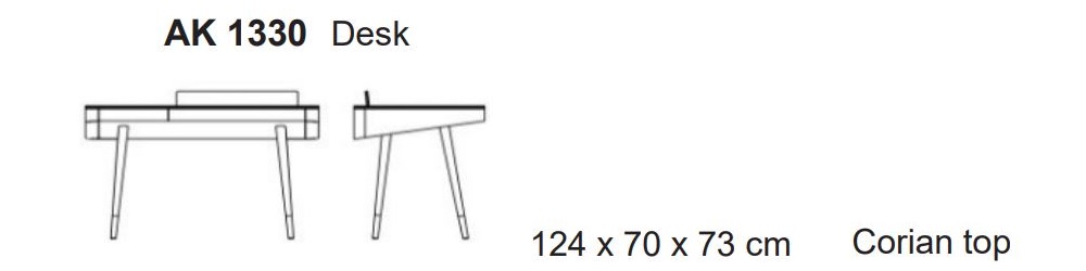 AK 1330 biurko Naver Collection Design Spichlerz